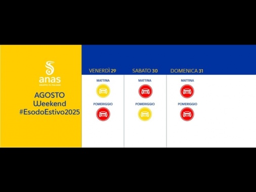 Anas, per il controesodo un fine settimana da bollino rosso