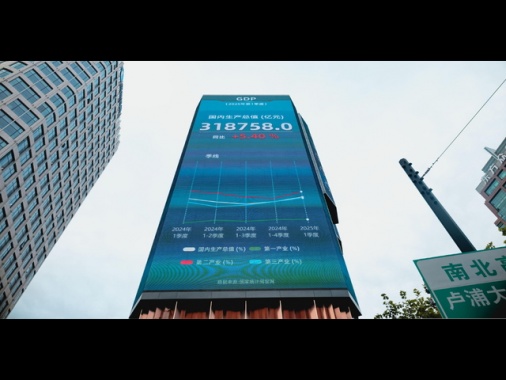 Borsa: Shanghai apre a -0,15%, Shenzhen a -0,30%