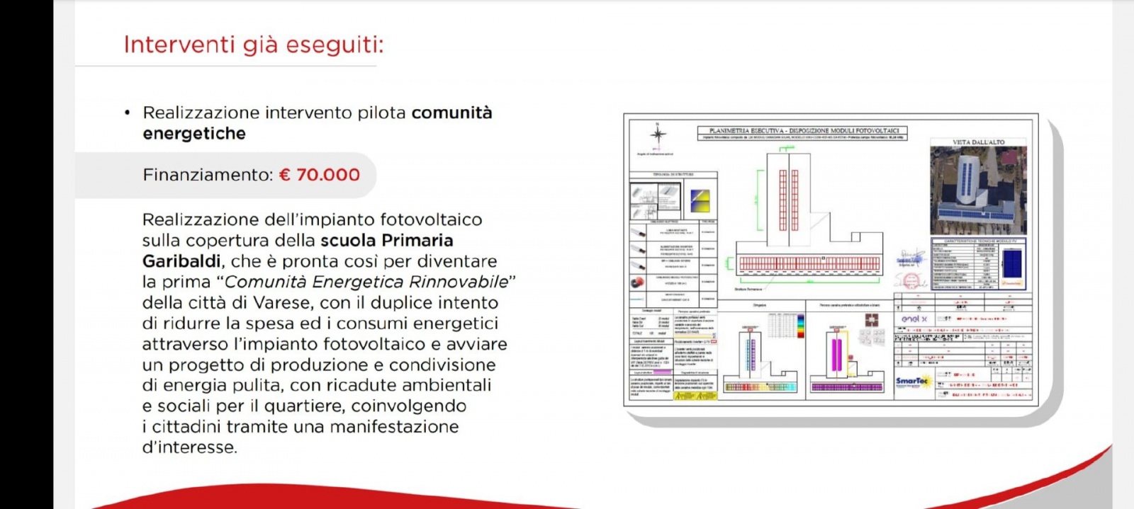 Opere pubbliche Comune di Varese
