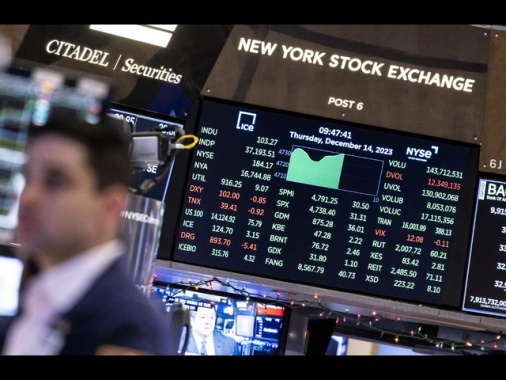 Wall Street apre positiva, Dj +0,41%, Nasdaq +0,75%