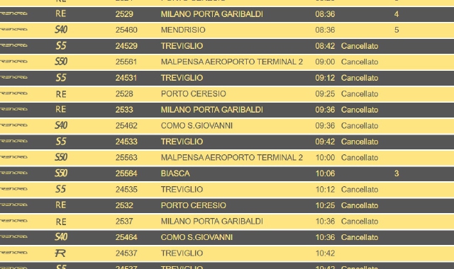 Treni cancellati, mercoledì nero