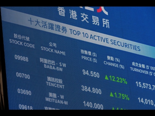 Borsa: in Asia corre Hong Kong, attesa per l'inflazione Usa