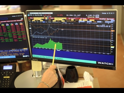 Lo spread Btp-Bund chiude in calo a 91,9 punti base