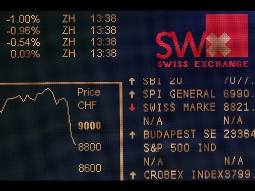 Borsa: Europa positiva nel finale con Wall Street, Milano +1,45%