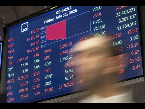 Wall Street apre in calo, Dj -0,08%, Nasdaq -0,41%